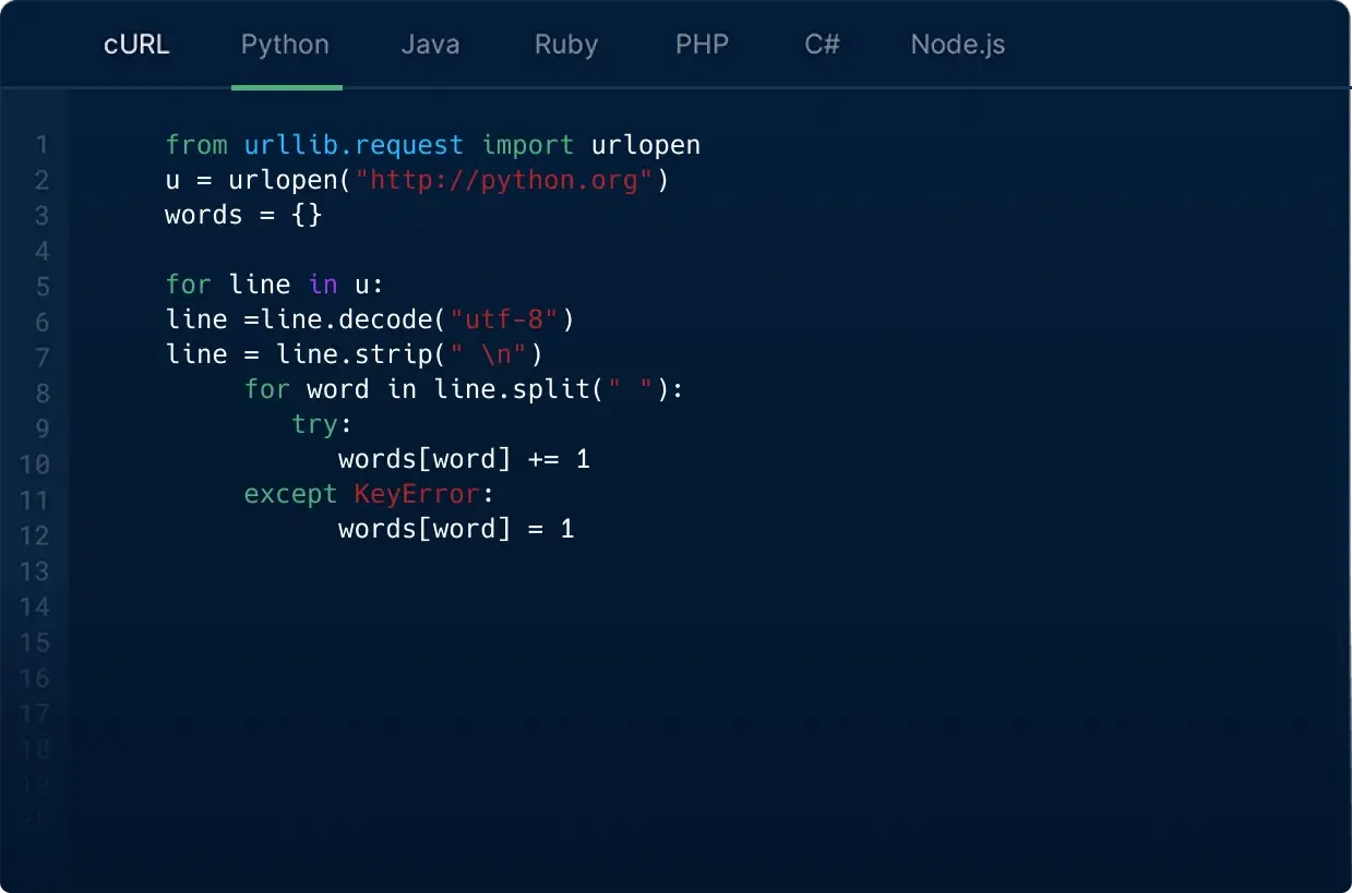 Os 07 melhores cursos de desenvolvedor full stack com certificado