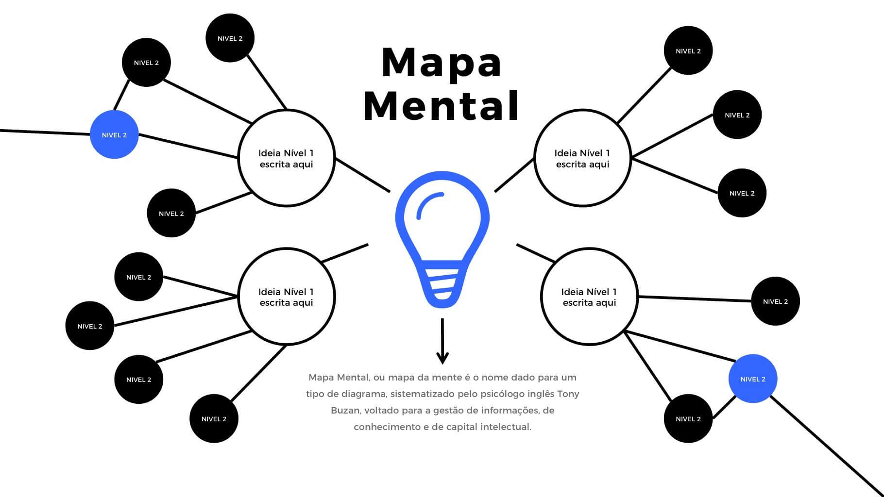 Como fazer mapa mental no PowerPoint? [simples online]