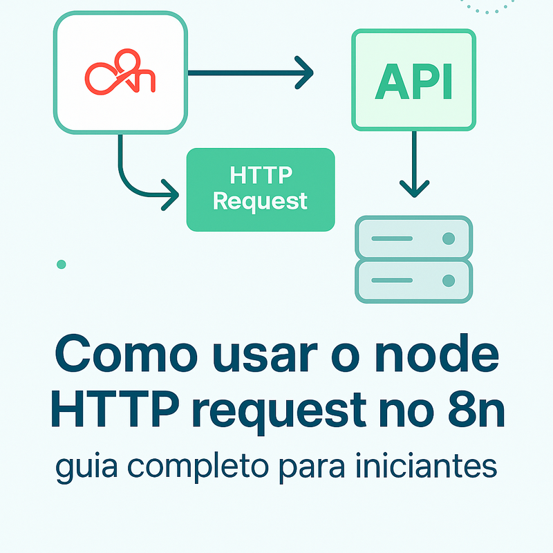 Como usar o node HTTP request no n8n: guia completo para iniciantes