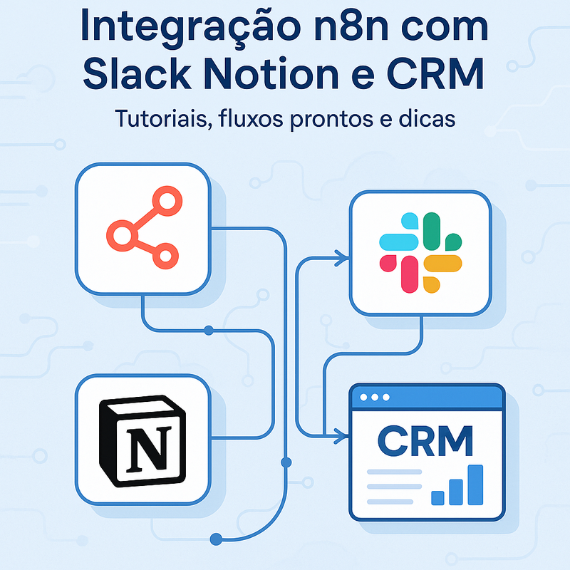 Integração n8n com Slack Notion e CRM: tutoriais e fluxos prontos