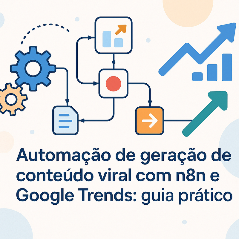 Automação de geração de conteúdo viral com n8n e Google Trends: guia prático