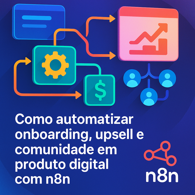 Como automatizar onboarding, upsell e comunidade em produto digital com n8n