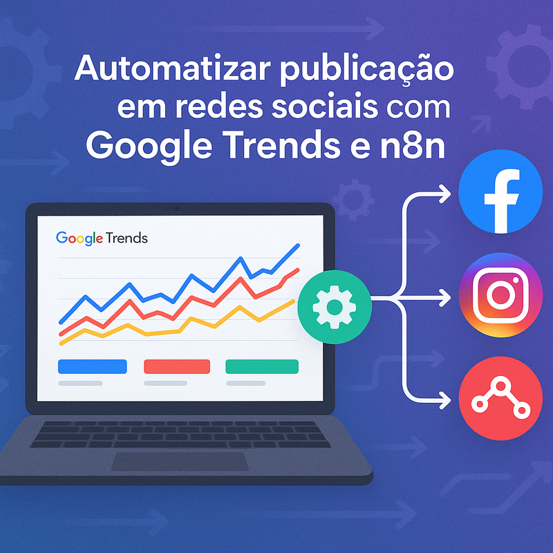 Como automatizar publicação em redes sociais com Google Trends e n8n