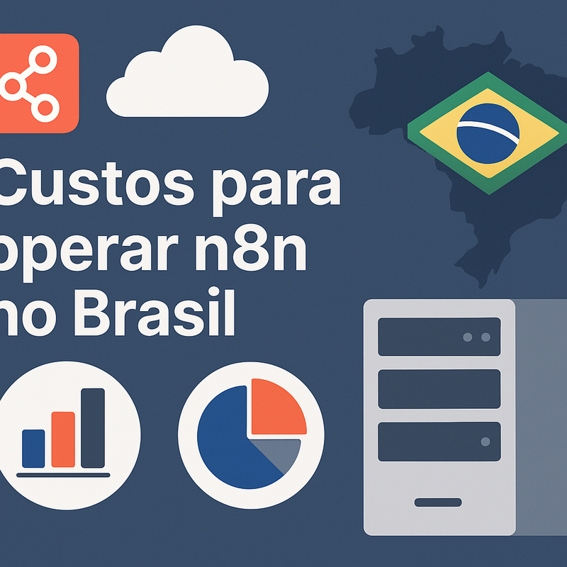 Custos para operar n8n no Brasil: cloud, auto-hospedado e comparação SaaS