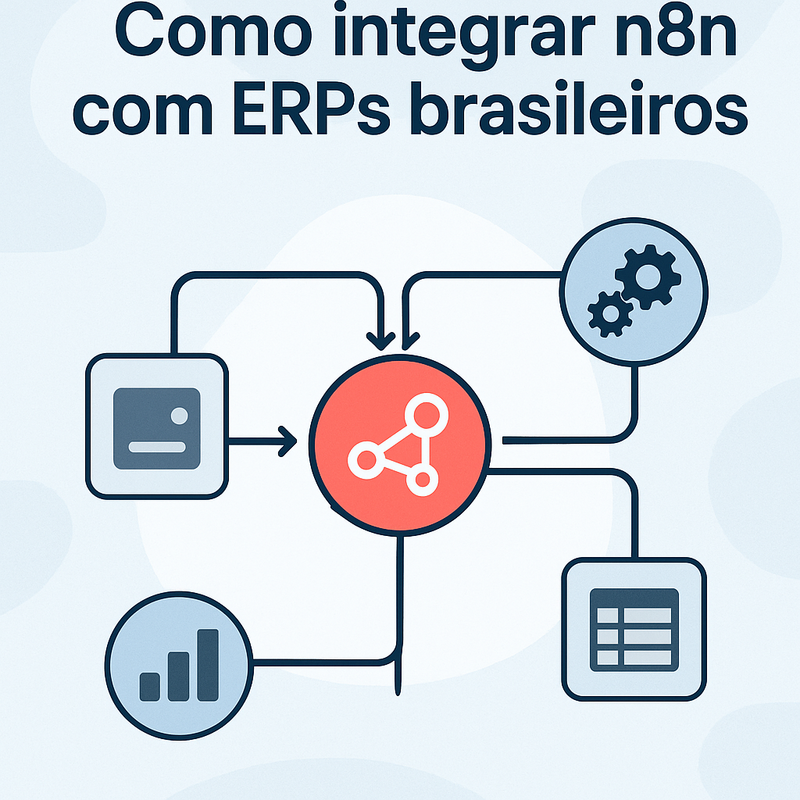 Como integrar n8n com ERPs brasileiros (Tiny, Bling, TOTVS, Omie): guia completo e exemplos práticos