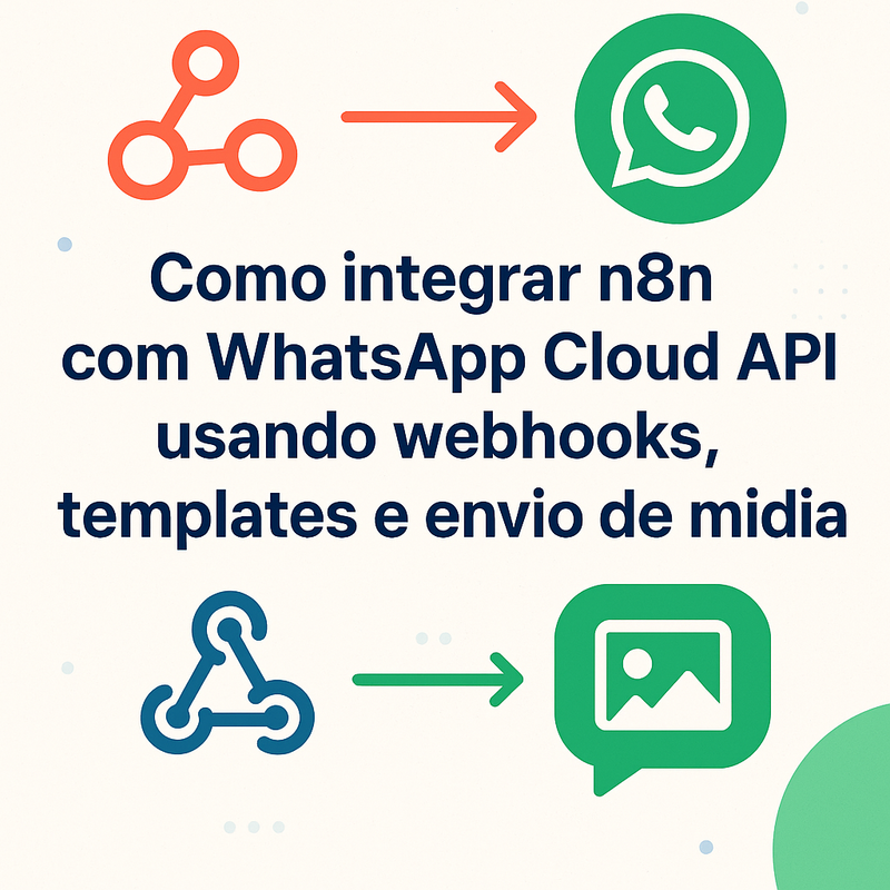 Como integrar n8n com WhatsApp Cloud API usando webhooks, templates e envio de mídia