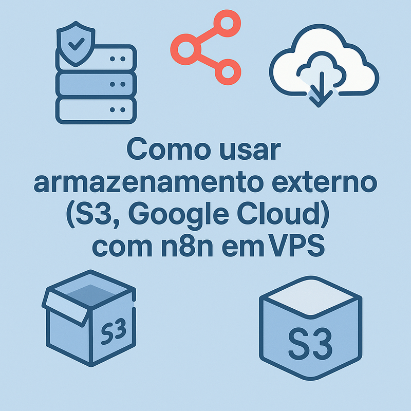 Como usar armazenamento externo (S3, Google Cloud) com n8n em VPS