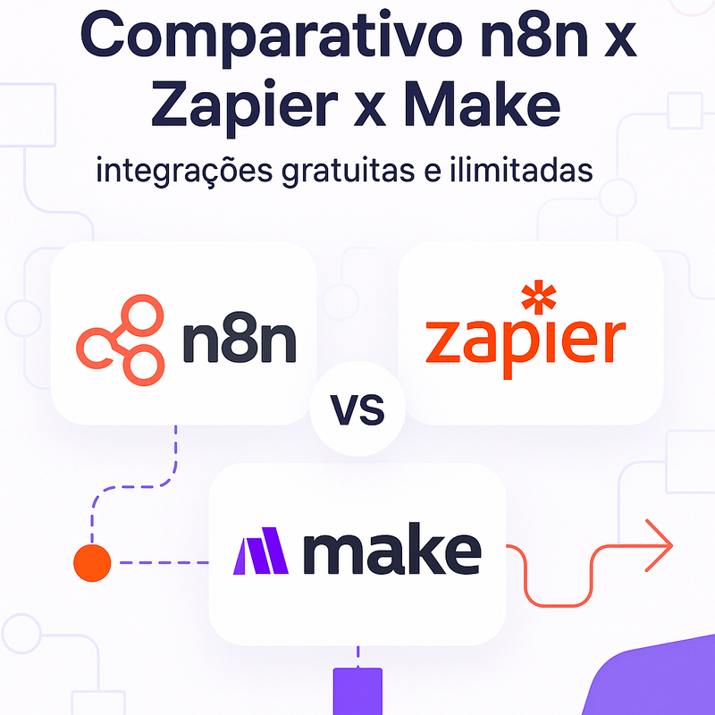 Comparativo n8n x Zapier x Make: qual tem mais integrações gratuitas e ilimitadas?