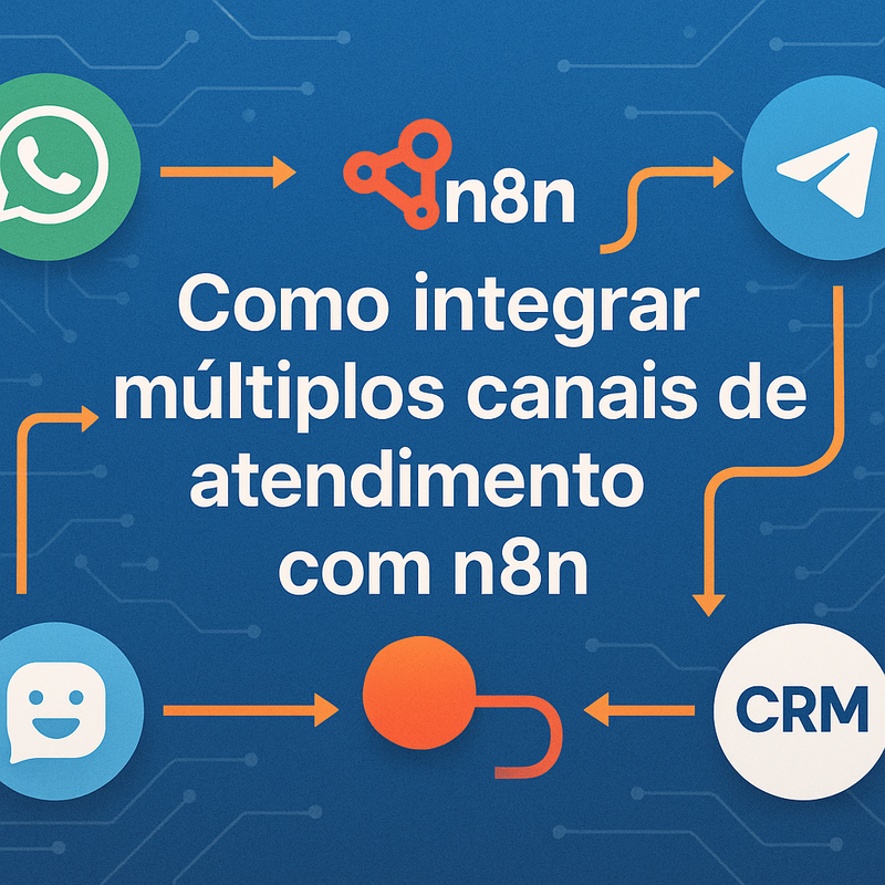 Como integrar múltiplos canais de atendimento com n8n de forma automatizada