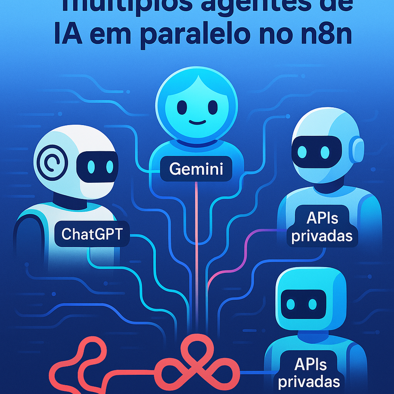 Como orquestrar múltiplos agentes de IA em paralelo no n8n