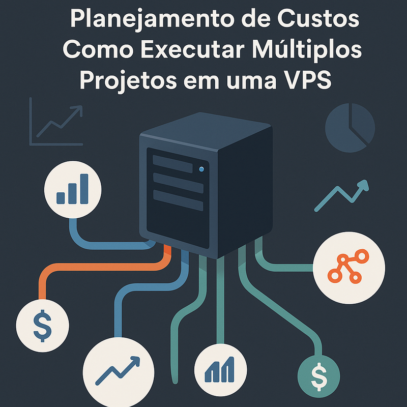 Planejamento de custos n8n: como executar múltiplos projetos em uma VPS