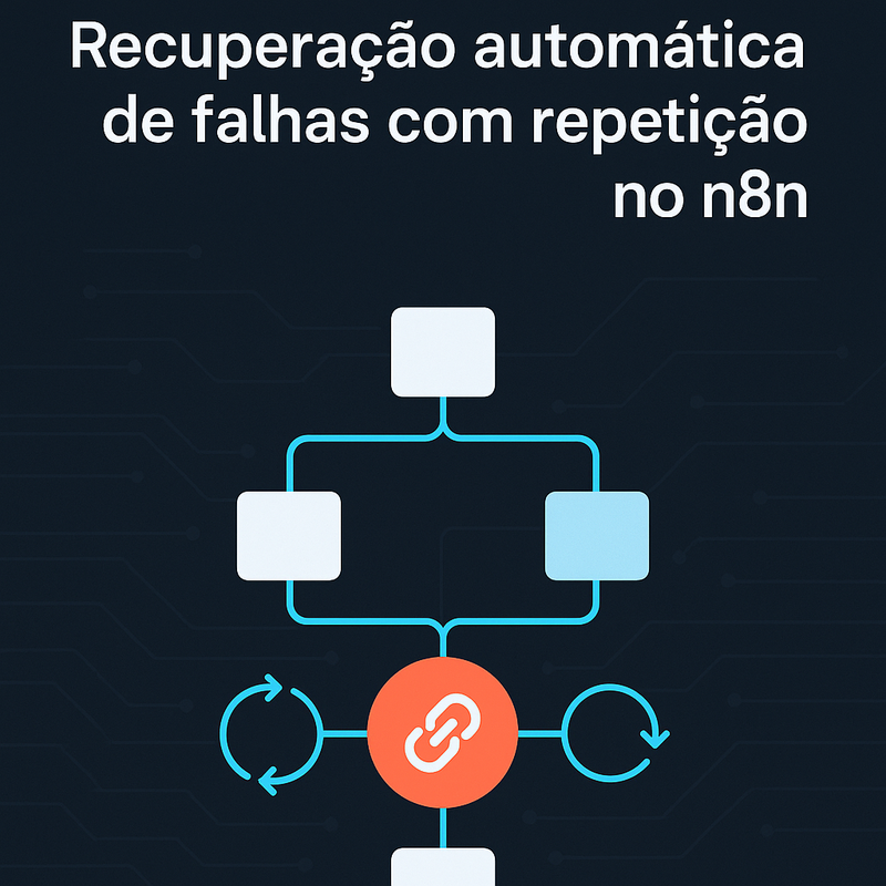 Como configurar recuperação automática de falhas com repetição no n8n