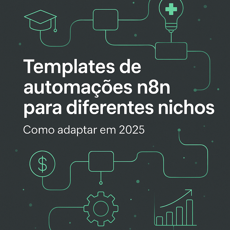 Templates de automações n8n para diferentes nichos: como adaptar em 2025